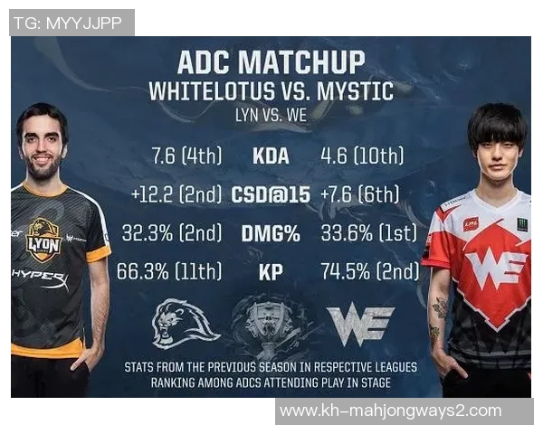 深入分析WE与V5比赛节奏的关键因素与战术调整